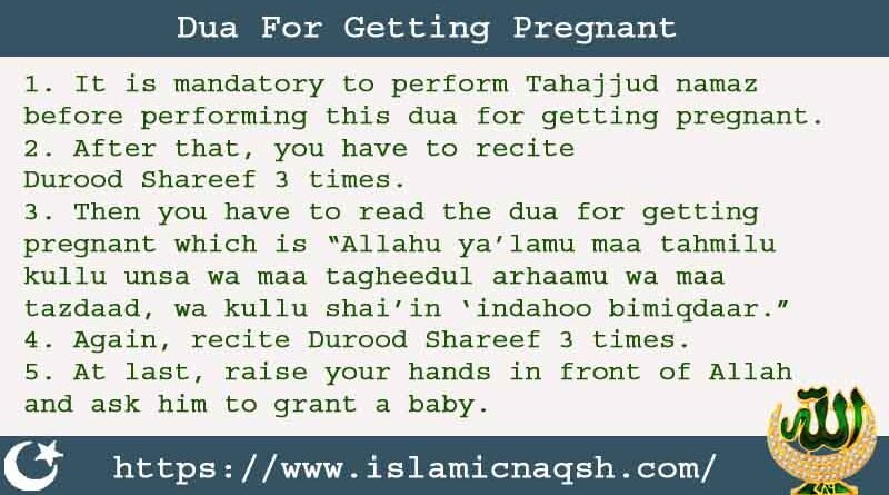 5 Hidden Powerful Dua For Getting Pregnant