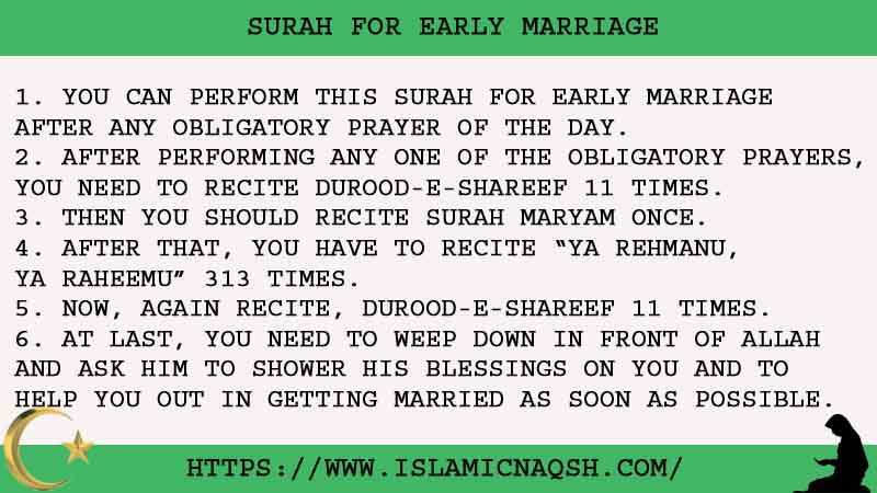 6 Perfect Surah For Early Marriage