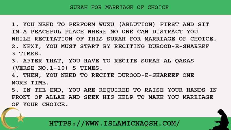 5 Best Surah For Marriage of Choice
