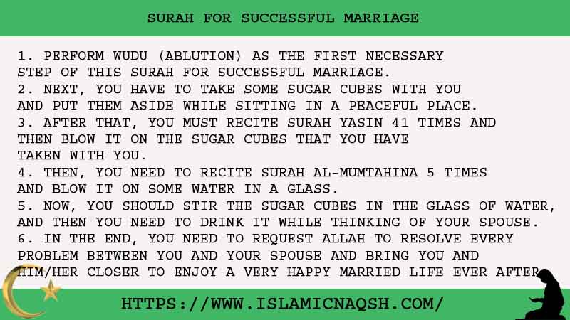 6 Strong Surah For Successful Marriage