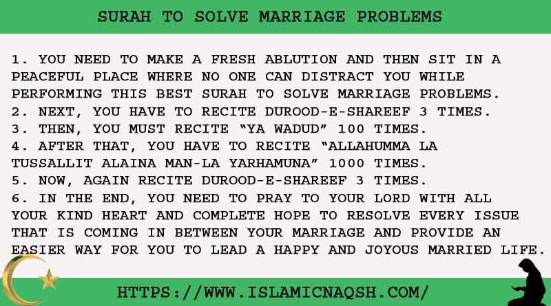 6 Secret Surah To Solve Marriage Problems