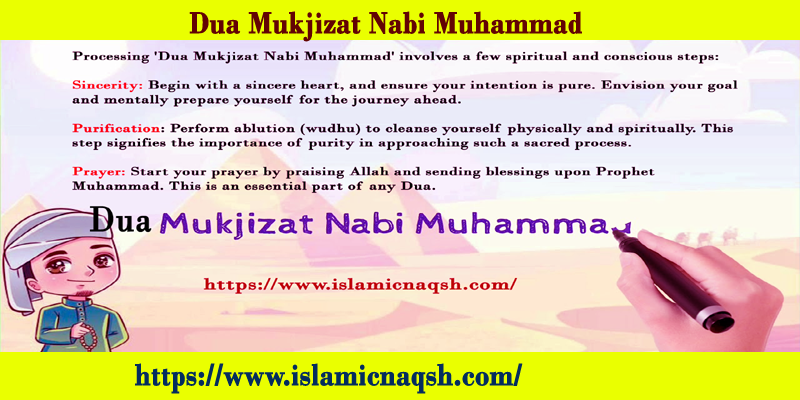 Dua Mukjizat Nabi Muhammad